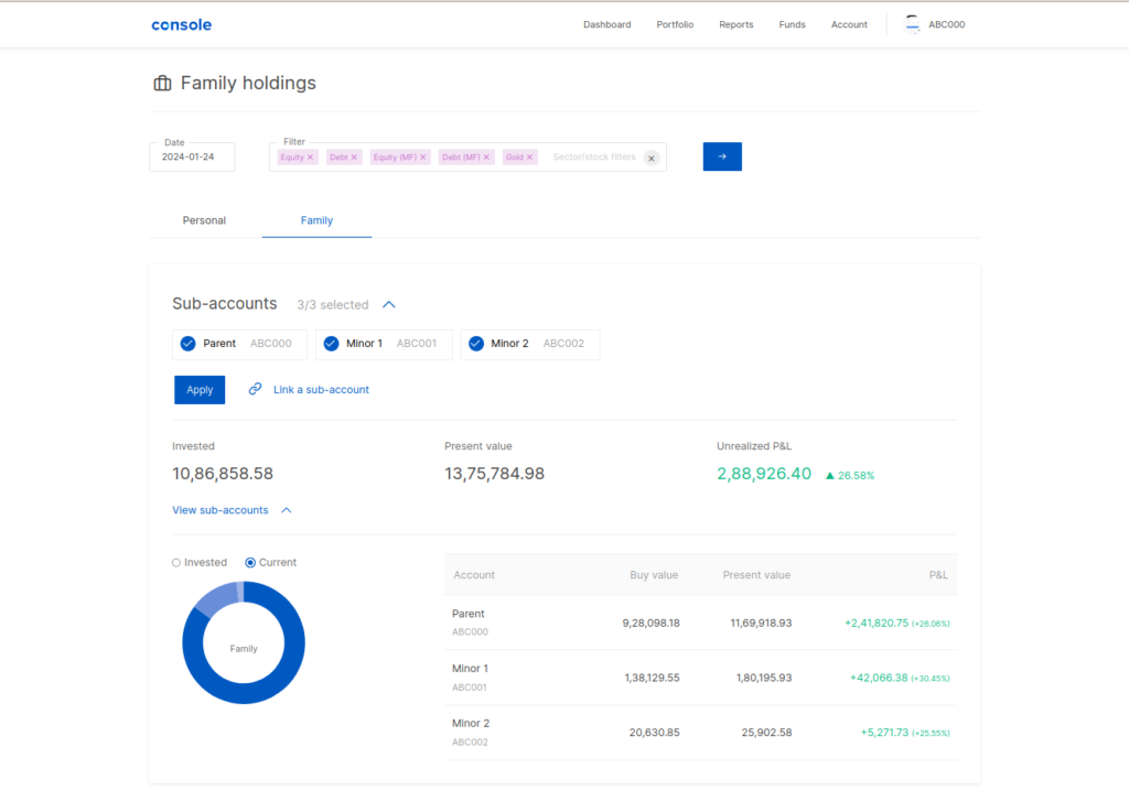 Open a minor demat account online with Zerodha for free