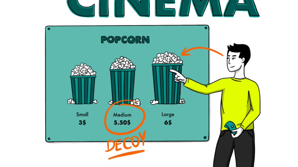 Pricing , Pricing is a Perception, Psychology Behind Consumer Choices, Value-based pricing, Decoy effect