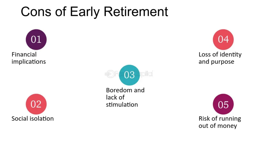 Early Retirement, The Impact of Early Retirement on Health, cognitive health during retirement