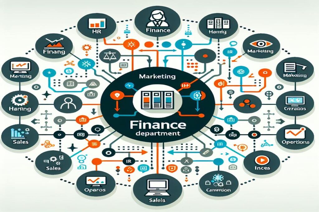 finance in business decisions