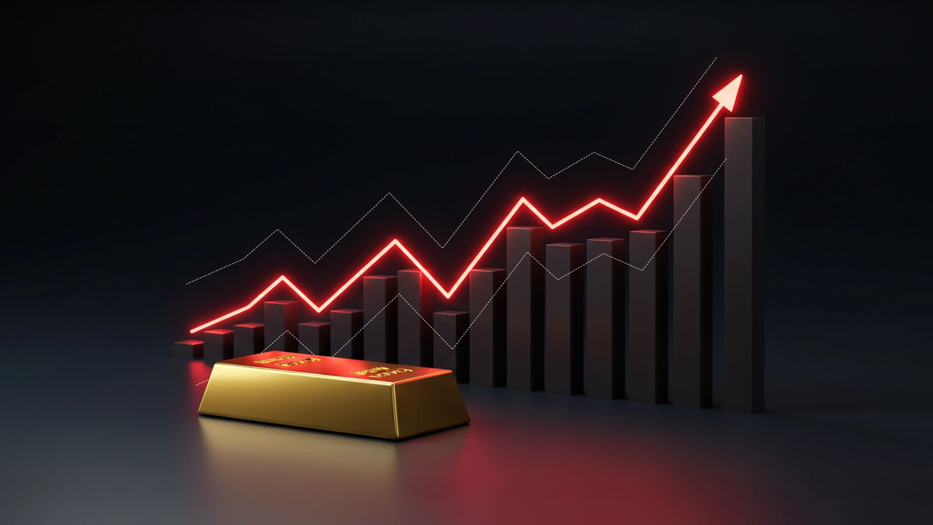 Gold Price Prediction 2025